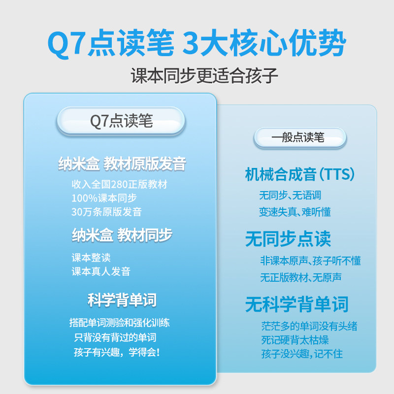  小天才文教用具点读笔
