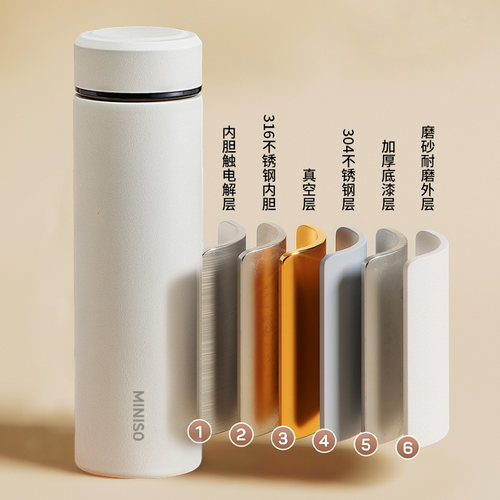 MINISO名创优品保温水杯女生简约便携泡茶杯316不锈钢学生杯子男 - 图2