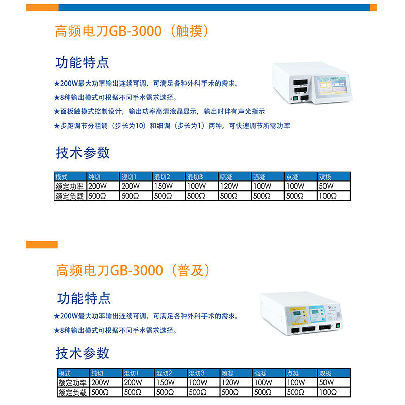  群昌医疗器械理疗仪（器械）
