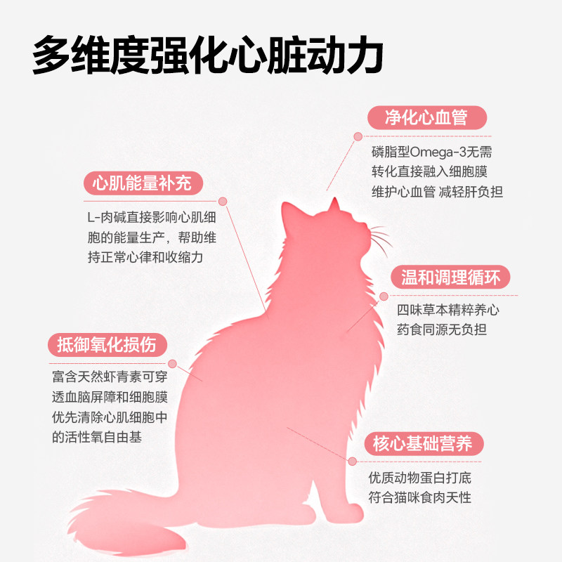 VCare养心护心磷虾油猫条非辅酶q10猫咪强健心肌功能营养零食湿粮,淘宝优惠券,粉丝福利购,淘宝优惠卷