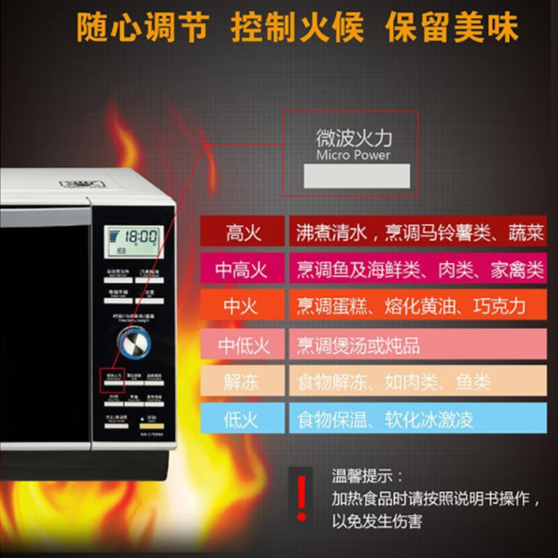 Panasonic/松下 NN-GF599M平板式家用微波炉微烤一体机大容量27L - 图2