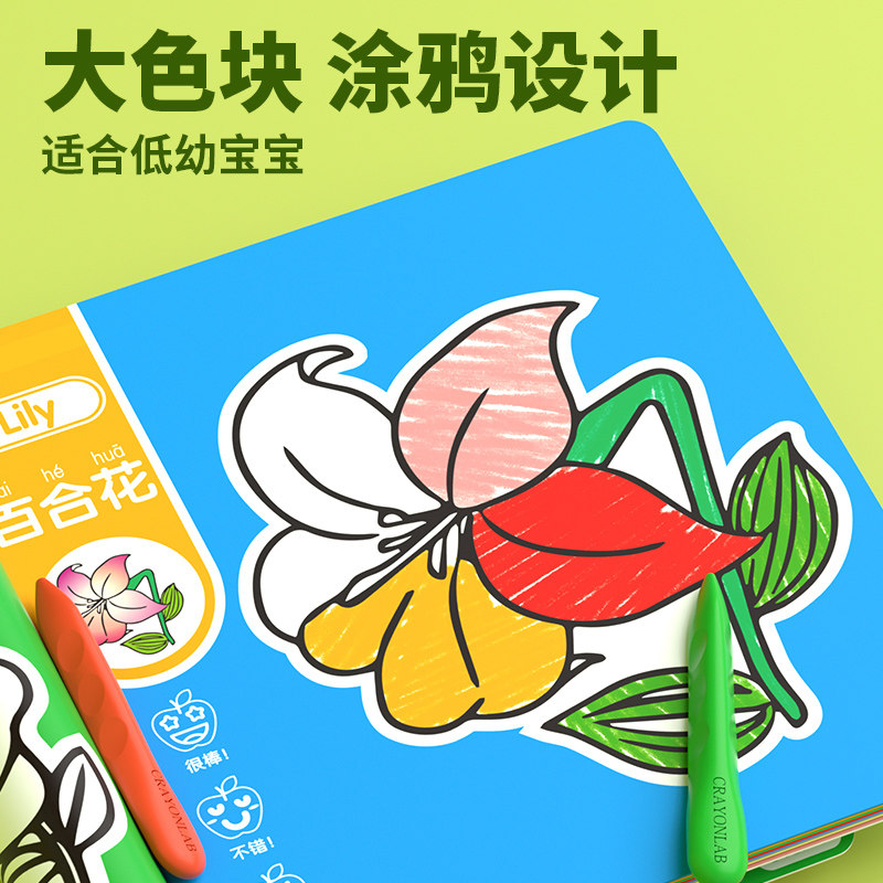 图3