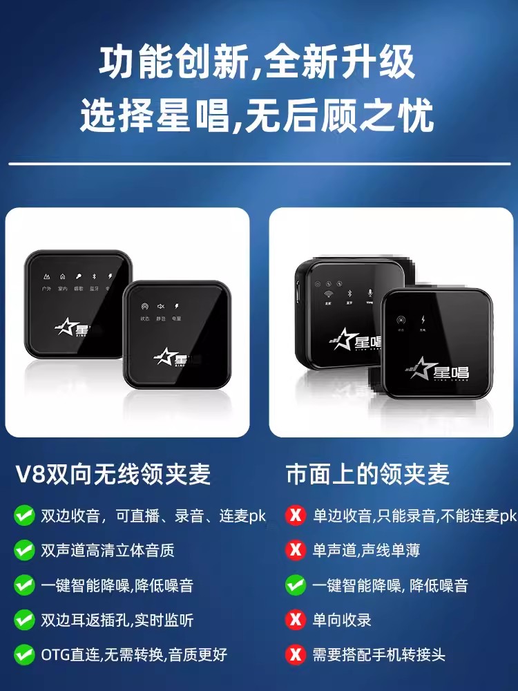 Little Bee Wireless Live Lavalier Microphone Star Singing