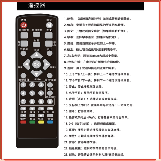 台湾中文繁体字地面波数字电视机顶盒机上盒数位电视盒免费看23台