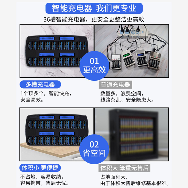 CITYORK 5号电池充电器48槽KTV专用话筒无线麦克风套装可充电大容量五号智能快充 - 图2