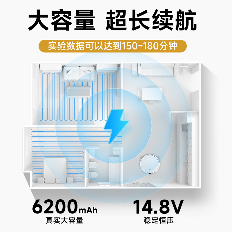 适用小米Mop Pro扫地机器人电池米家STYTJ02YM云米MVVCO1-G配件锂电池 - 图2