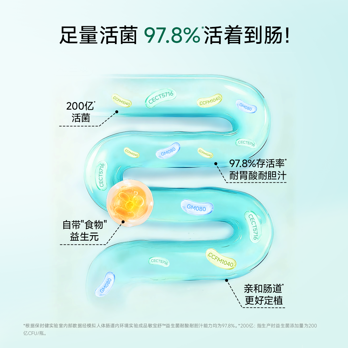 万益蓝WonderLab儿童敏宝益生菌益生元宝宝好鼻子敏舒菌敏感适用