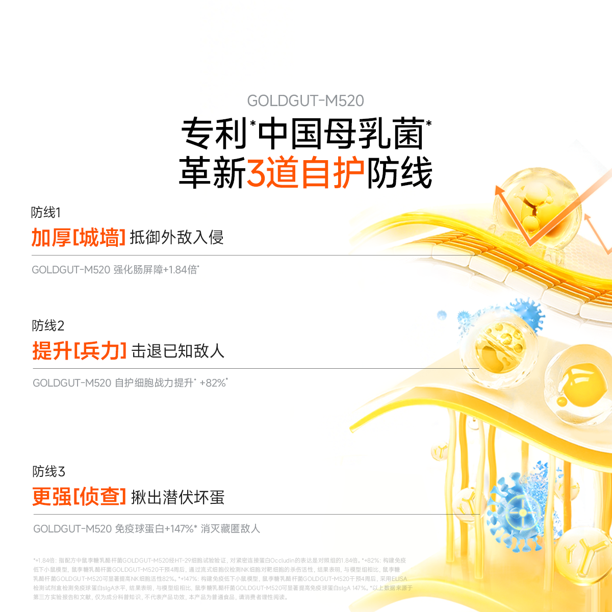 【618买贵退差】万益蓝WonderLab儿童益生菌肠胃呵护益生菌30瓶