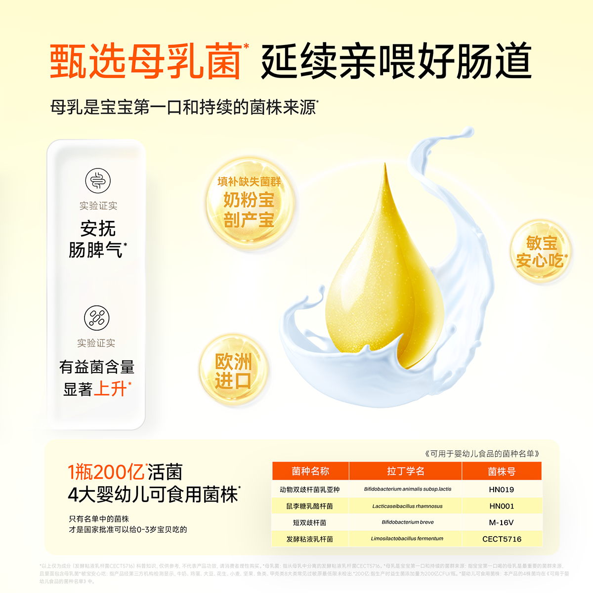 万益蓝WonderLab儿童益生菌肠胃呵护婴幼儿益生菌消化宝宝菌30瓶