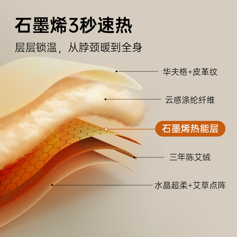 元气地带发热围巾护颈智能保暖电加热围脖充电秋冬季防寒热敷肩颈