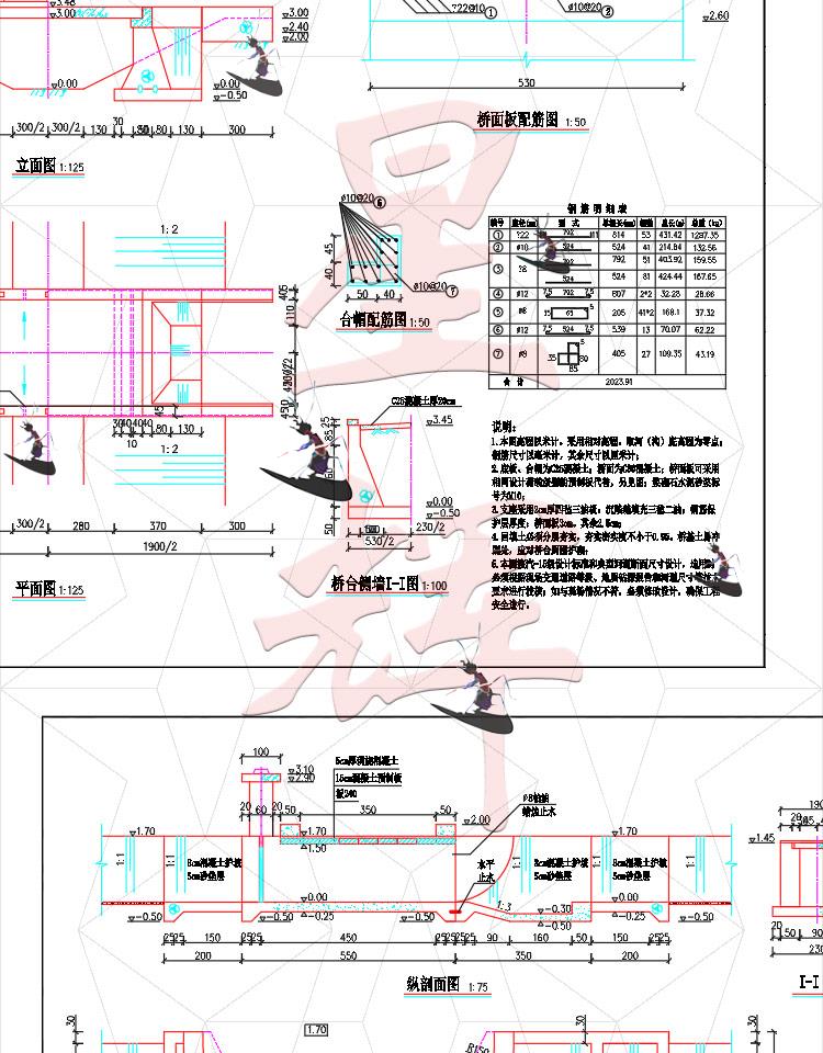 2023高标准农田建设施工组织水利工程设计土地整理可行性研究报告 - 图2