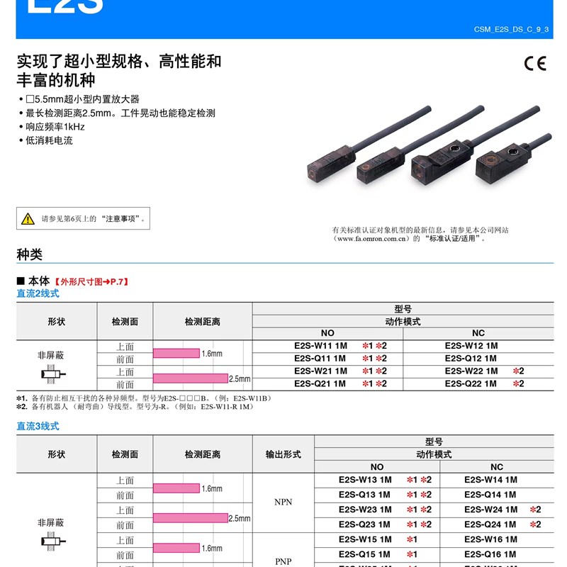 E2S-W23 W21 22 24 W25 E2S-Q24 Q23 Q21接近开关传感器三线NPN-图0