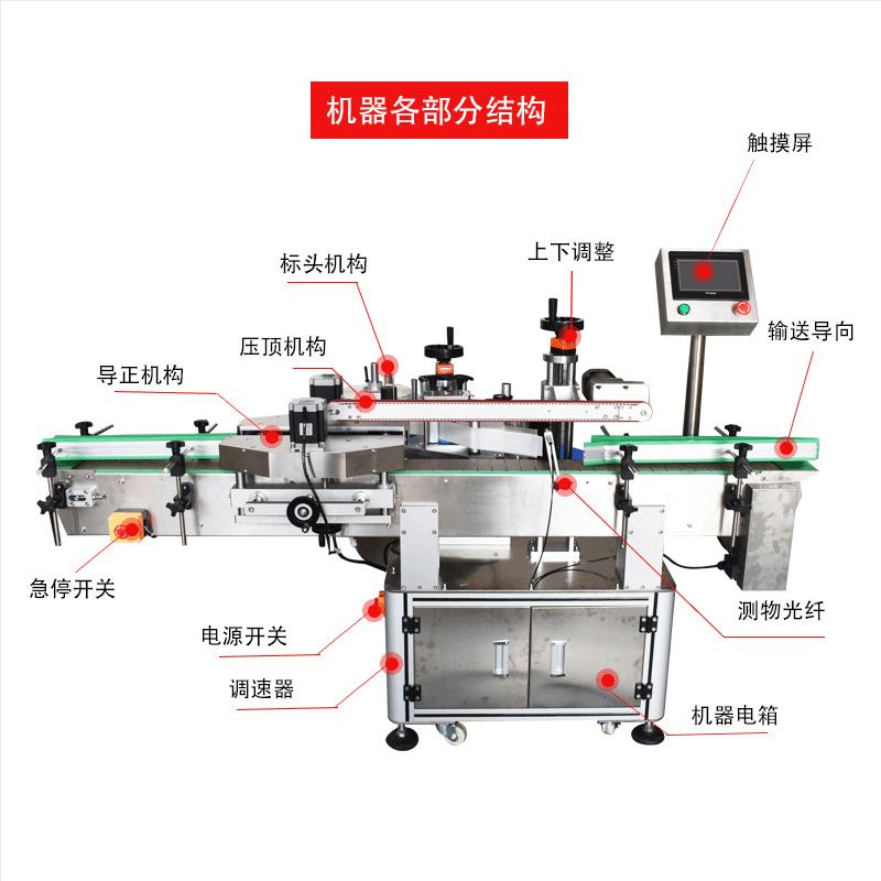 全自动单侧面贴标机扁瓶方瓶不干胶立式定位贴标机平面贴标签机-图1