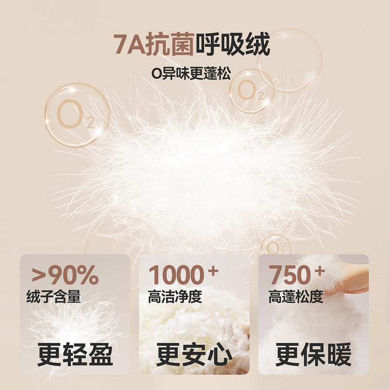 ASK北极鸭绒儿童羽绒服2025冬季新款女童保暖牛仔羽绒外套 - 图1