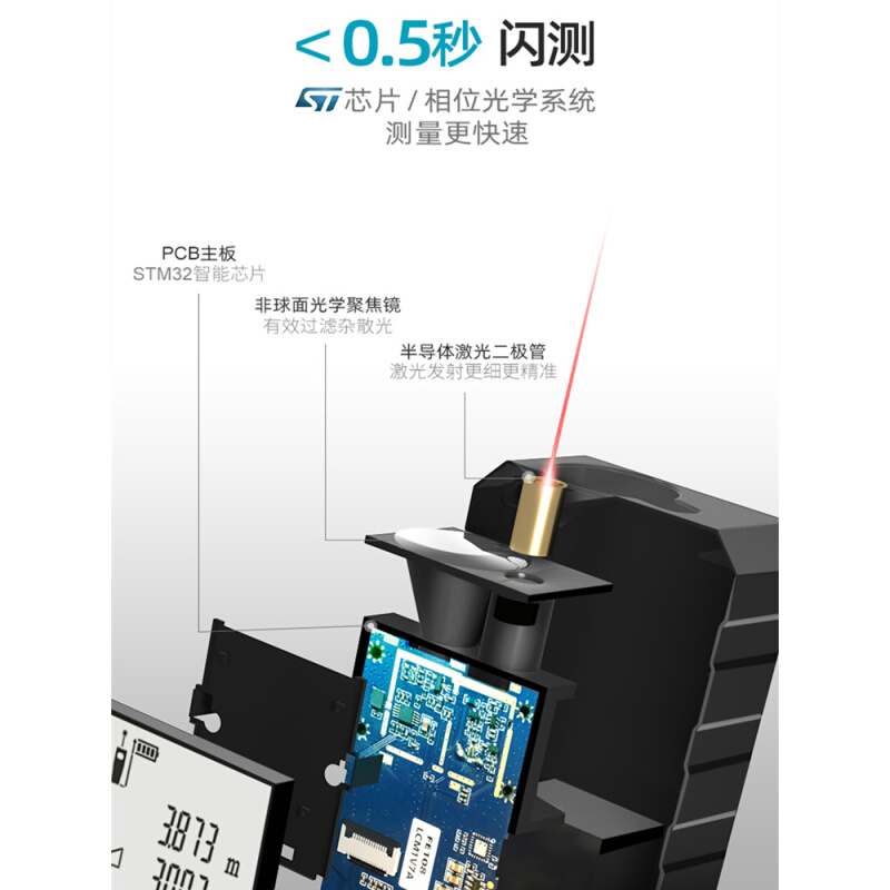 室内房子平方仪器精度计算测量器携式尺子激光尺。直径测距仪激光 - 图1