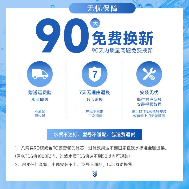 海尔净水器滤芯HU603-5A3A净化软化净水机器通用全套滤水器超滤膜-图0