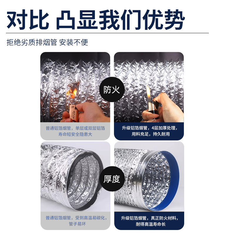 加密加厚抽油烟机排烟管四层铝箔烟道厨房伸缩排气管配件通风管道