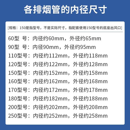 抽油烟排气管机排烟管道通用软管纯铝加厚铝箔通风管排风管子配件 - 图3