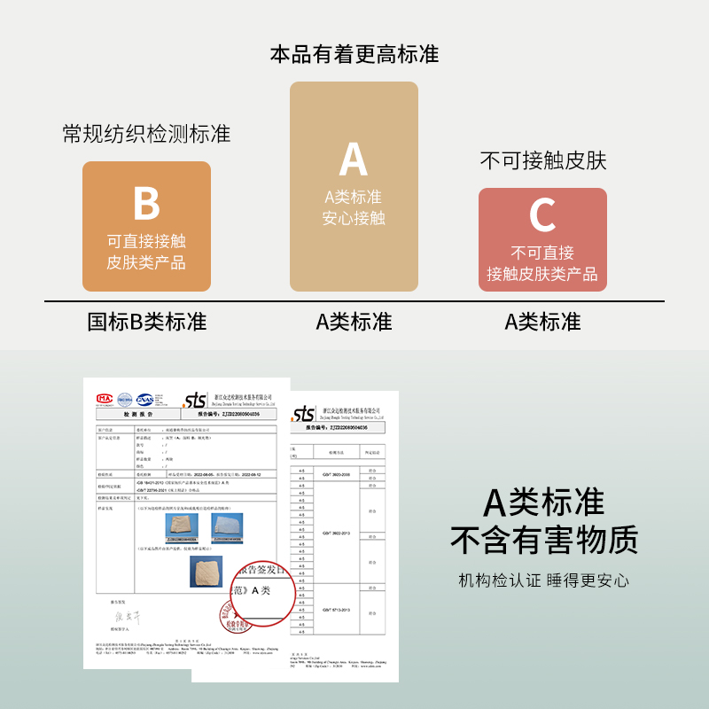 床垫软垫家用卧室薄款学生宿舍单人褥子垫被隔脏榻榻米垫子可定制 - 图2