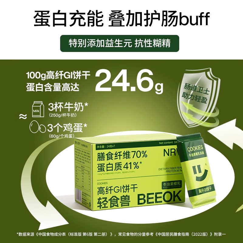 轻食兽代餐饼干粗粮全麦低GI孕妇早餐饱腹办公室无糖精高纤零食-图0