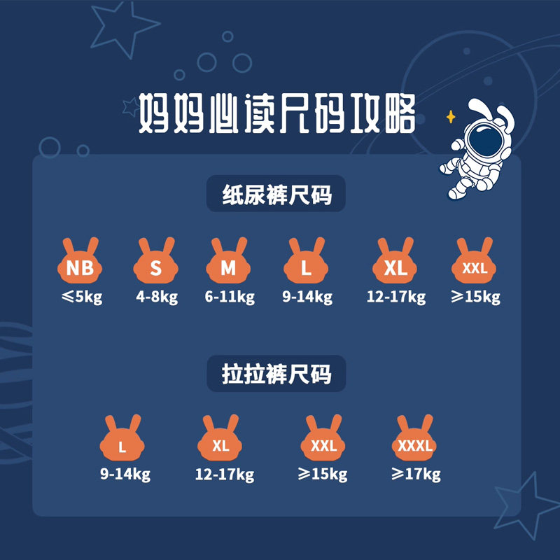 雀氏贝比发现拾光漫步纸尿裤婴儿超薄透气新生儿宝宝大码尿不湿,淘宝优惠券,粉丝福利购,淘宝优惠卷