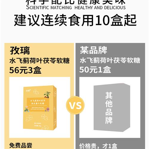 【健康通畅】荷叶茯苓陈皮薏仁水飞蓟软糖即食网红零食手工糖果 - 图2