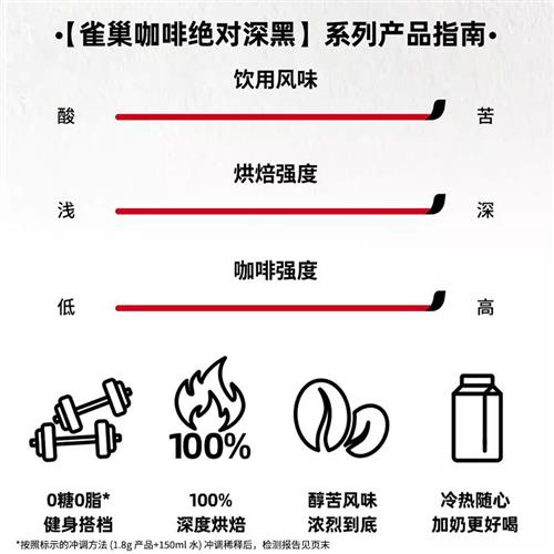 雀巢绝对深黑无糖0脂美式咖啡拿铁速溶纯黑咖啡粉30条官方旗舰店 - 图1