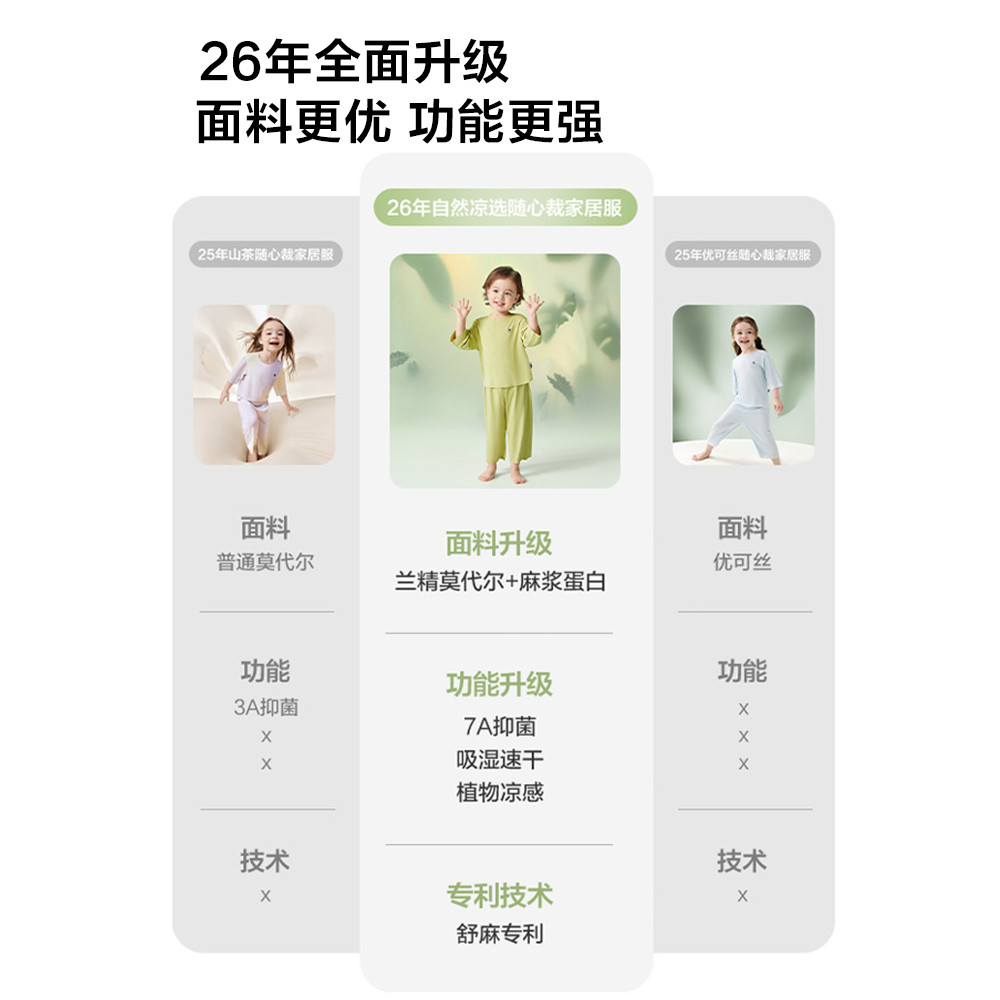 babycare儿童家居服套装优可丝女童男童空调服夏季七分袖宝宝睡衣