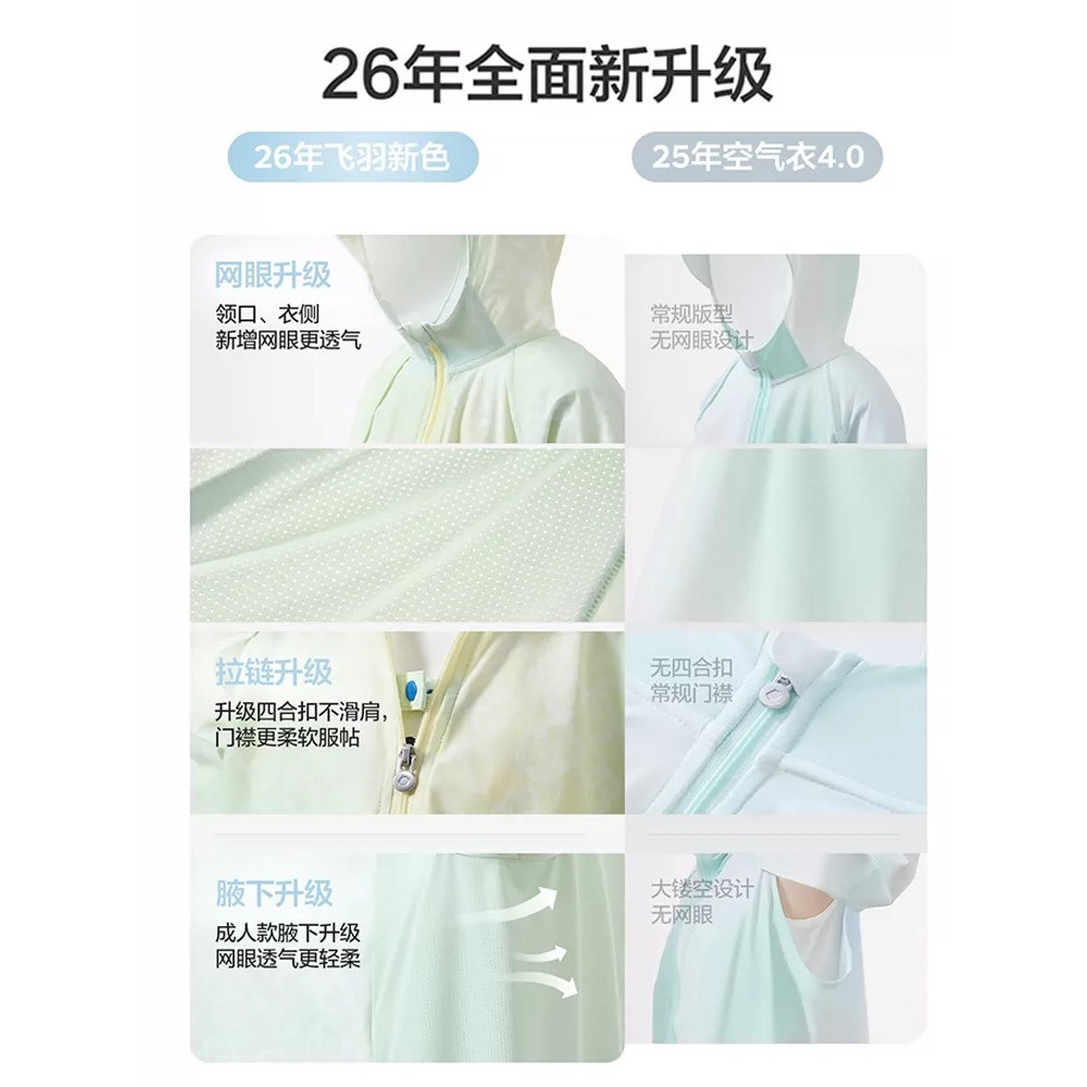 babycare儿童防晒衣婴儿男童女童防紫外线夏季冰丝轻薄宝宝防晒服