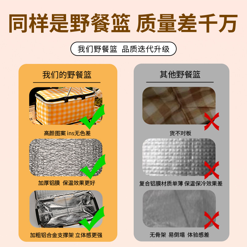 野餐篮保温加厚可折叠户外露营车载保温箱春游烧烤寿司冷藏大容量