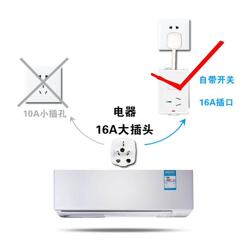 10A转16A转换插头插座 大功率16a油汀取暖空调热水器16安插座 - 图3