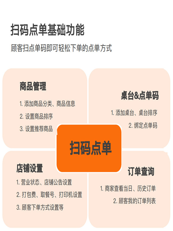 收钱吧扫码点餐小程序带二维码桌贴点菜机自取自营外卖打印机餐饮堂食点单自营外卖配送扫码点餐下单系统 - 图2