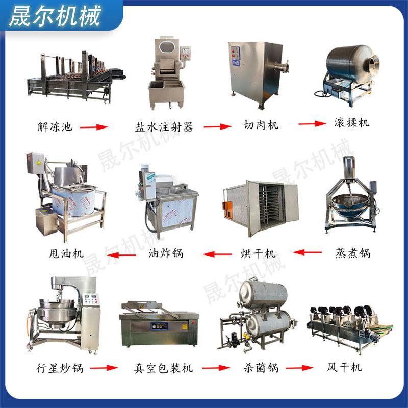Complete set of shredded beef jerky processing equipment, complete set of jerky production line, large complete set of beef jerky assembly line