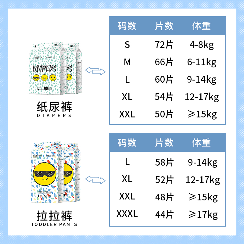 babysheep薄柔舒芯成长裤超薄干爽透气拉拉裤男女宝宝通用尿不湿-图3