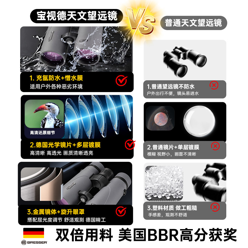 德国宝视德高清高倍ED双筒望远镜日夜两用户外防水看演唱会专业级