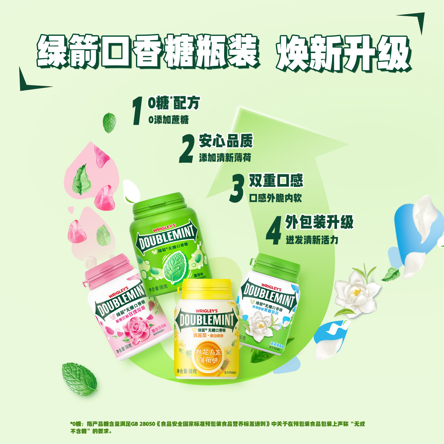 图 3