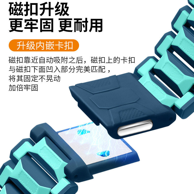 适用小天才儿童手表Q1C表带磁吸闪扣电话手表Q1R/D1S腕带樱紫色湖绿色W2027AC男女学生加长手链保护壳钢化膜,淘宝优惠券,粉丝福利购,淘宝优惠卷