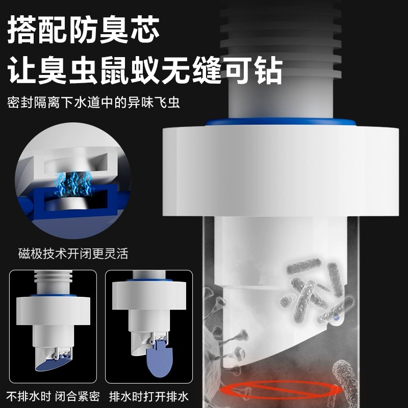 下水管道防臭密封圈厨房菜盆洗手盆洗衣机排水管堵口塞防返臭神器