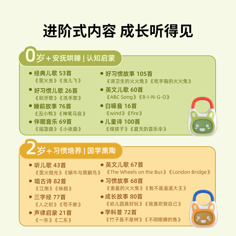 音乐故事机火火兔儿歌播放器启蒙早教机婴幼儿新生儿熏听儿童益智