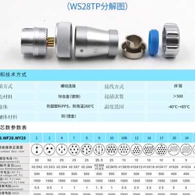 单个航空插头WS28 2 3 4 7 10 12 16 17 20 24 26芯直式威浦插头-图2