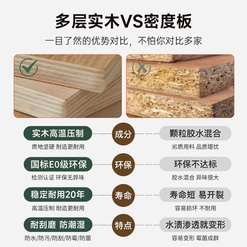 实木飘窗柜卧室窗边柜窗台改造柜书桌书柜一体储物柜收纳柜可定制,淘宝优惠券,粉丝福利购,淘宝优惠卷