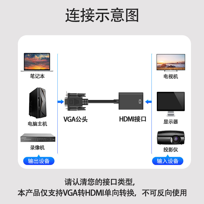 vga转hdmi转换器笔记本台式电脑连接显示器数据线带音频转换器-图1