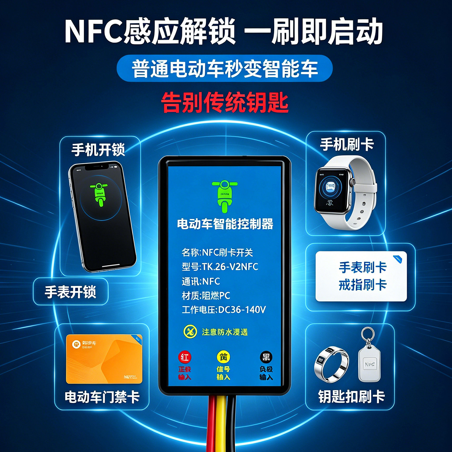 图2