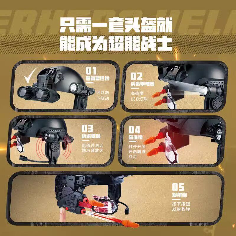 暗区突围t7热成仪像全套模型儿童装备夜视仪战术吃鸡六级战神头盔