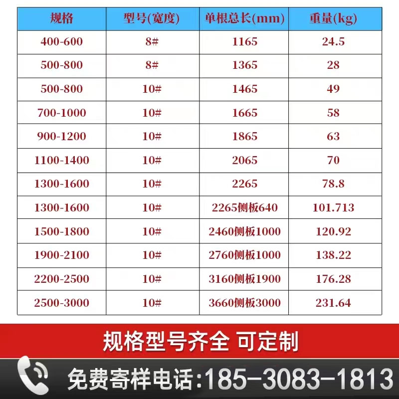 新型工地用方柱扣紧固件建筑加固件模板卡扣销子梁夹具插销斜铁-图1