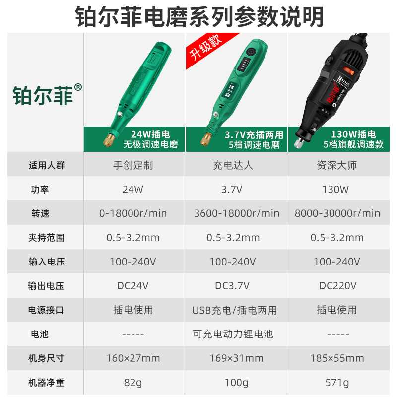 铂尔菲手持电磨机玉石抛光雕刻工具小型打磨机微型家用迷你手磨机