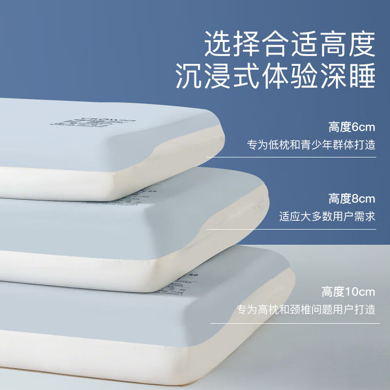 皇冠慢回弹记忆棉枕护颈椎助睡眠深睡枕芯成人学生宿舍单人一只,淘宝优惠券,粉丝福利购,淘宝优惠卷