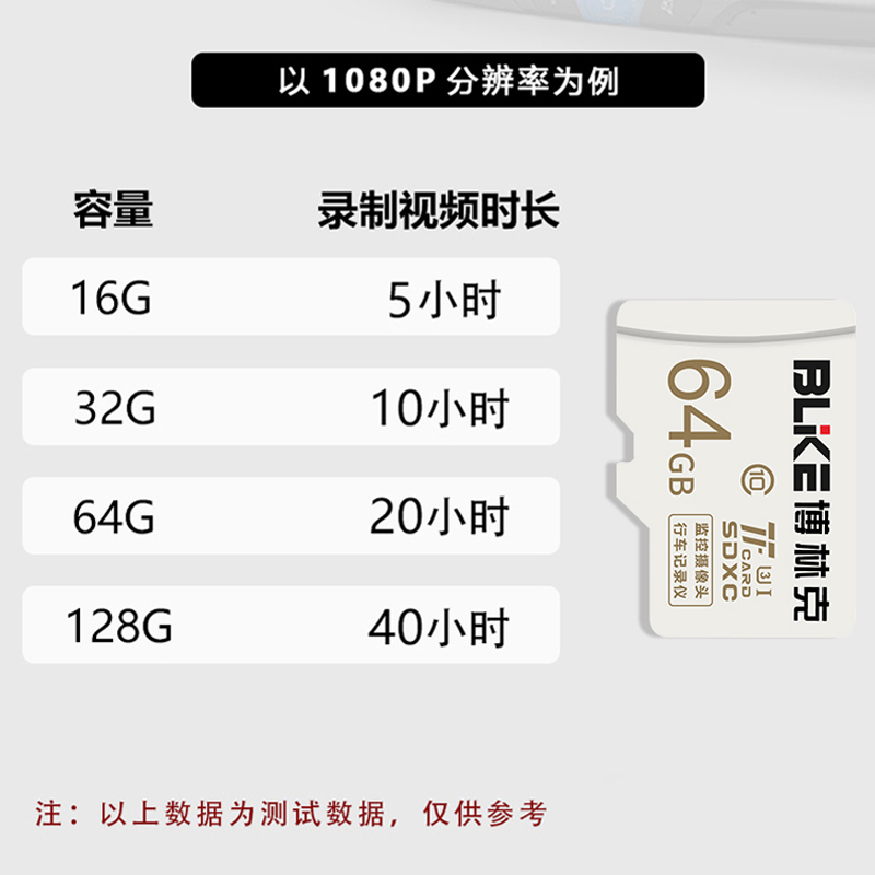 盯盯拍行车记录仪存储卡64g专用汽车载流媒体sd卡mini3pro/2s/e5-图3