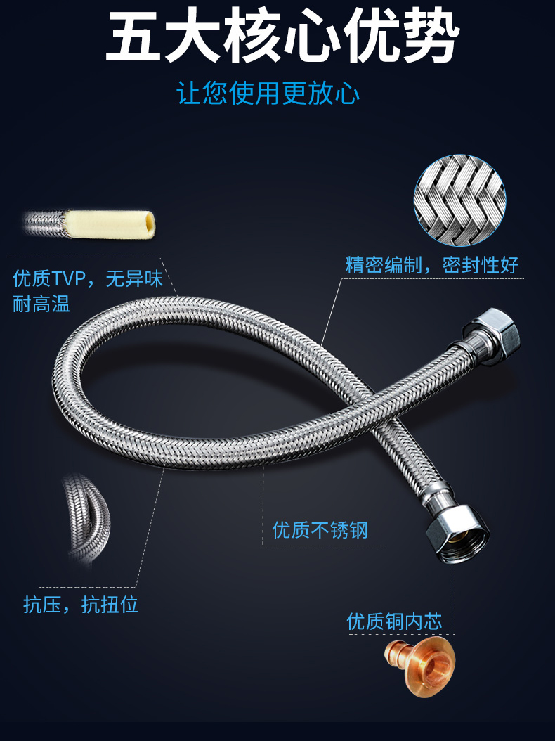 九牧不锈钢金属编织软管水管马桶热水器水龙头冷热进水管家用管子