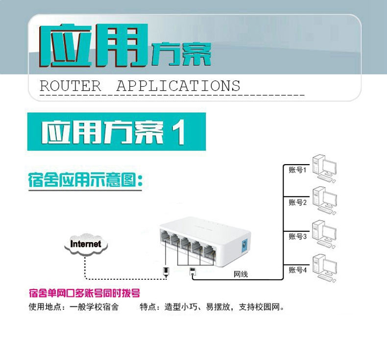 网线分线器网络三通头一分二同时上网线转接口多口网络分支器千兆 - 图0